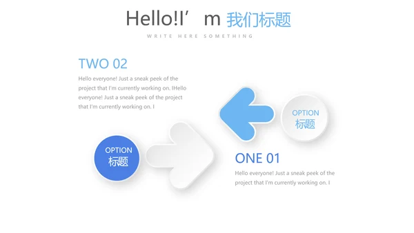 医院药房管理动态PPT