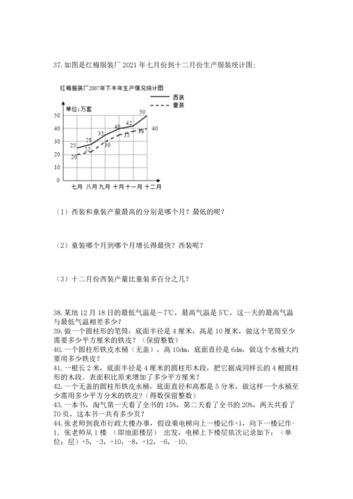 六年级小升初数学应用题50道附答案（典型题）.docx