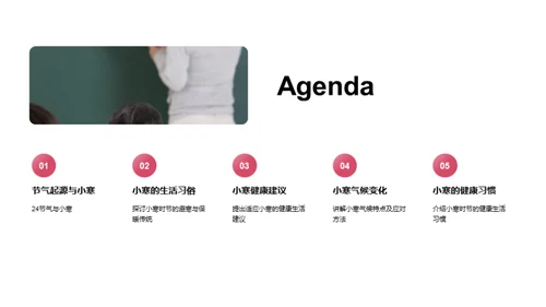 揭秘小寒节气