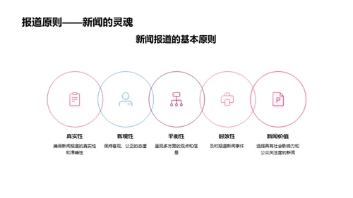 春分节气新闻解析