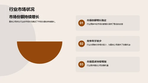 创新管理的理论与实践