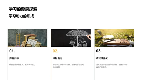 塑造三年级行为习惯