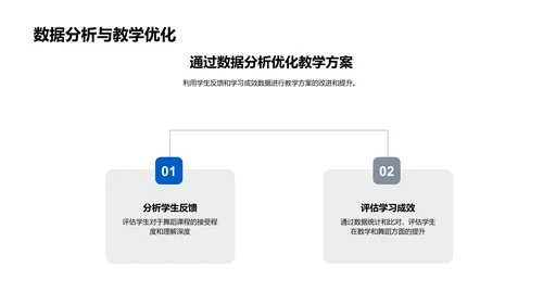 数学教学舞蹈化PPT模板