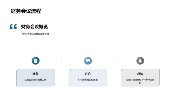 财务会议礼仪全解析