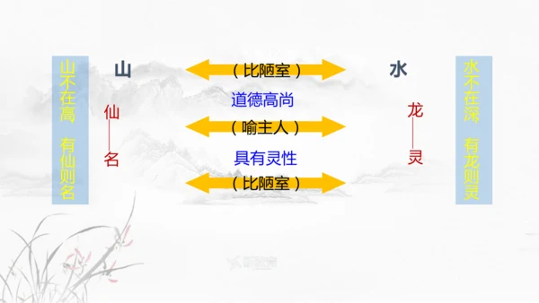 第17课  短文两篇 课件(共39张PPT)