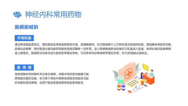 蓝色插画风神经内科常用药物解析培训PPT课件