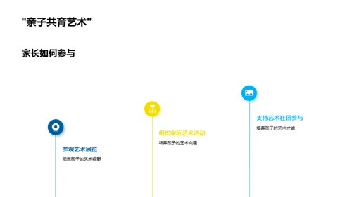 艺术教育与儿童成长