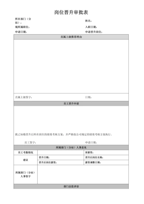 岗位晋升审批表.docx