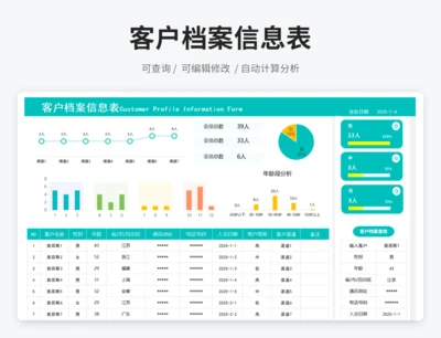 客户档案信息表