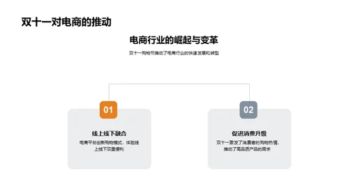 双十一保健品购物攻略