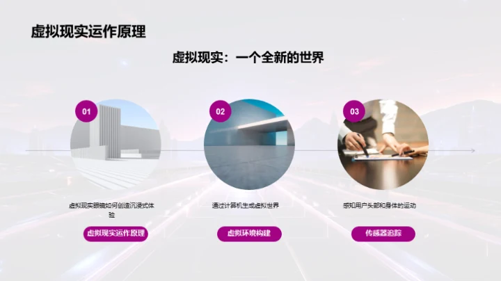 虚拟现实新视界