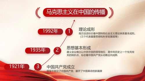 党建党支部年终工作总结汇报PPT党课