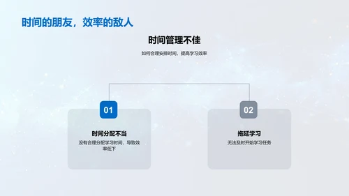 初一年绩学习总结