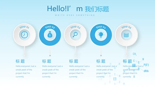 心血管临床医学研究动态PPT