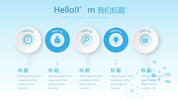 心血管临床医学研究动态PPT