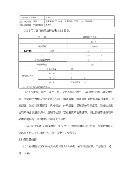 2021年预应力管桩综合施工重点技术统一综合施工重点技术重点标准