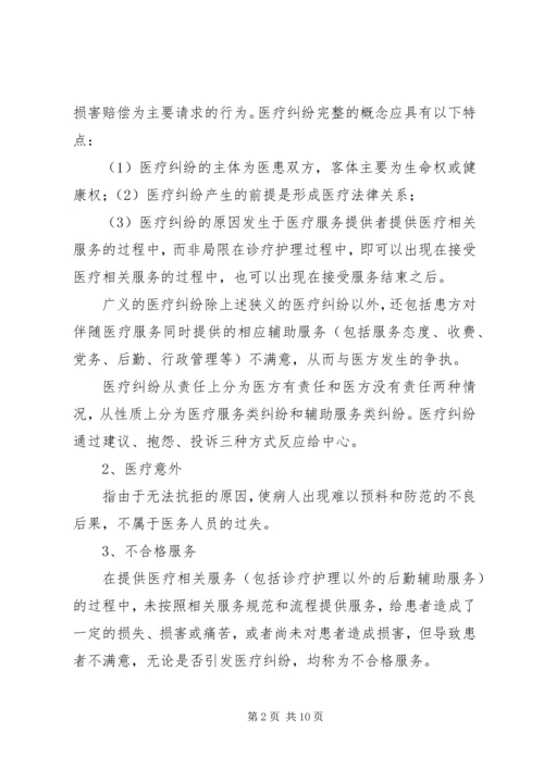 XX卫生院医疗纠纷预防和处理应急预案 (5).docx