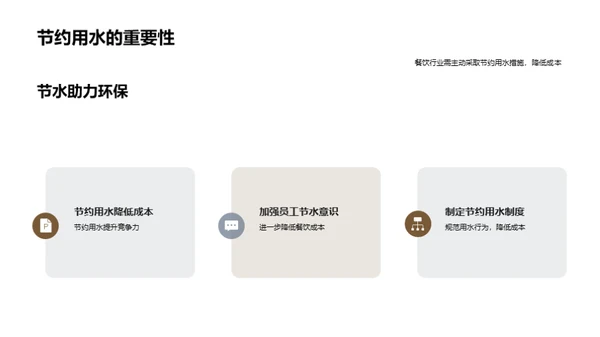 餐饮行业节约用水演讲