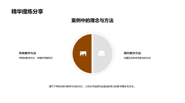 探索教学艺术