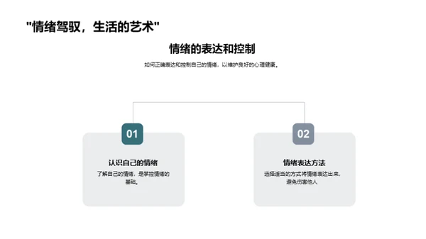 解读孩童心灵密码