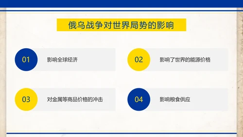 俄乌冲突专题教学解读PPT模板