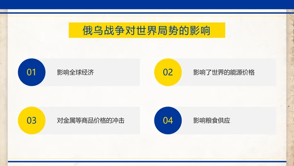 俄乌冲突专题教学解读PPT模板