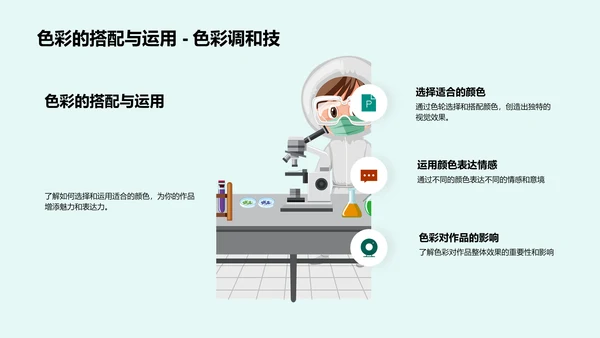 基础绘画技能教学PPT模板