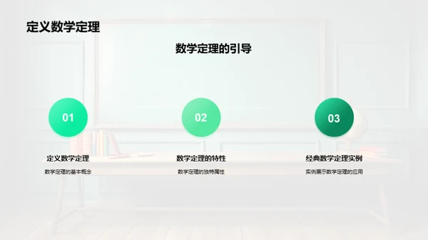 数学：逻辑之美