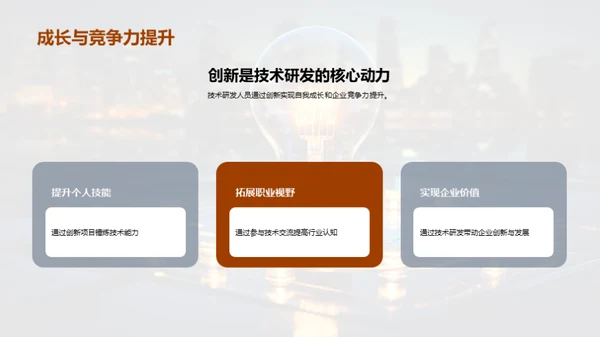 创新驱动的科技之路