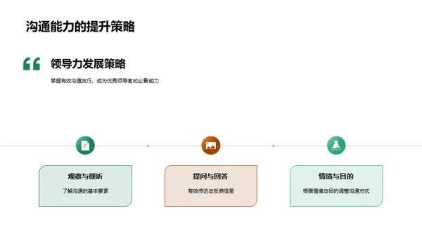 塑造卓越领导力