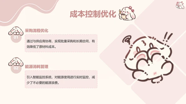 眠眠兔简约可爱风季度工作汇总PPT模版