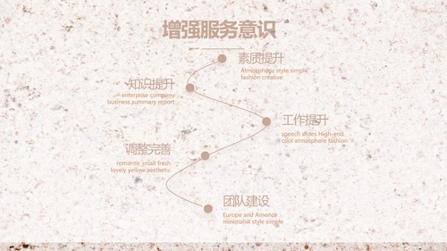简约室内设计方案汇报工作总结PPT