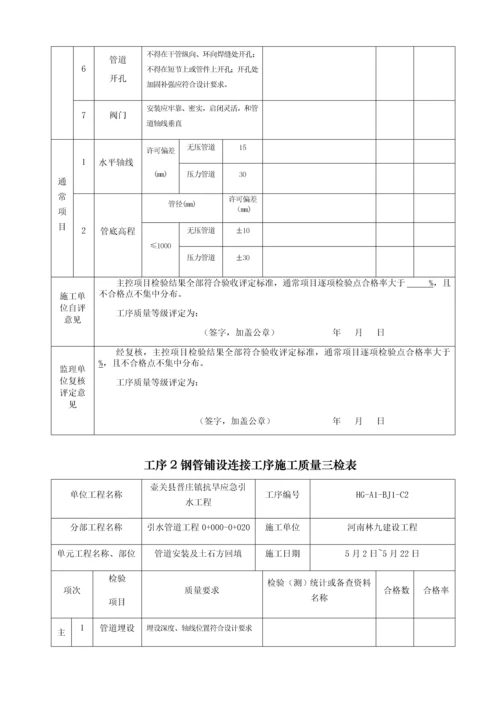 钢管接口安装单元综合项目工程综合项目施工质量验收评定表.docx