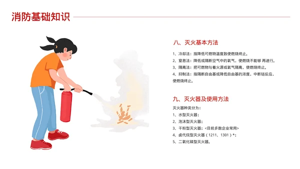消防安全知识培训课件