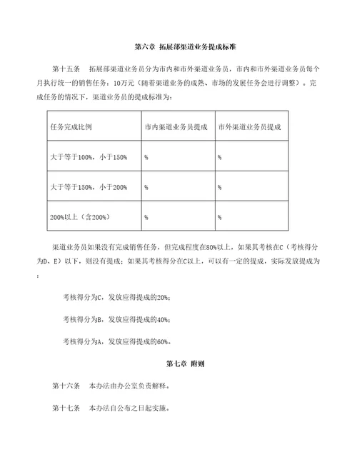 陶瓷公司销售业绩提成办法