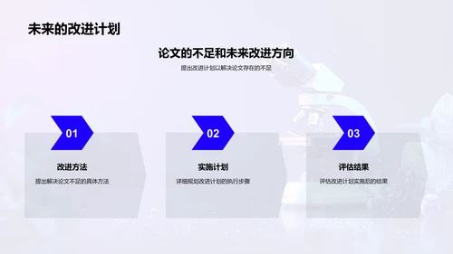 开题答辩成果报告PPT模板