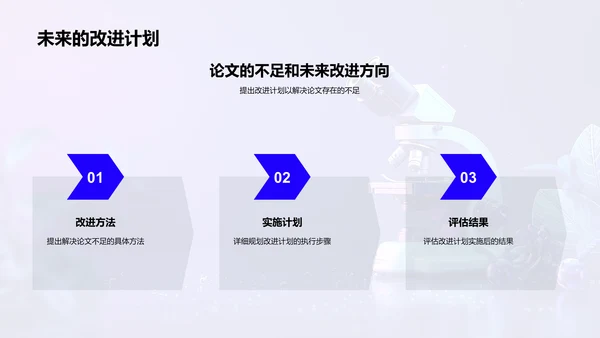 开题答辩成果报告PPT模板