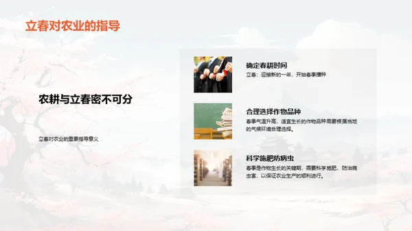 揭秘立春之奥秘