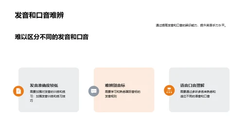 提高英语听力水平