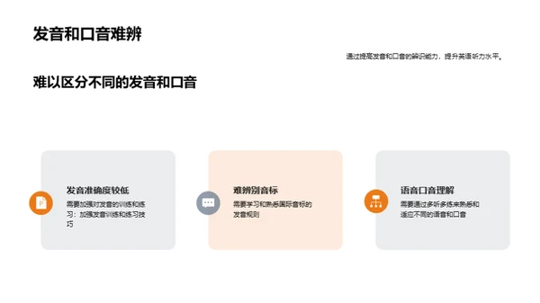 提高英语听力水平