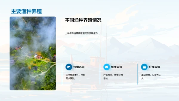 渔业盈利与挑战