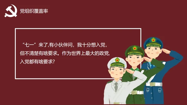 发展对象党员党课教育PPT讲稿