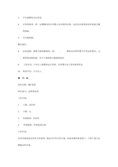岗位职责说明书.docx