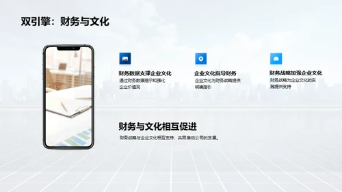 财务战略与企业文化