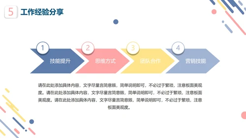 彩色清新微立体企业员工竞聘述职报告PPT模板