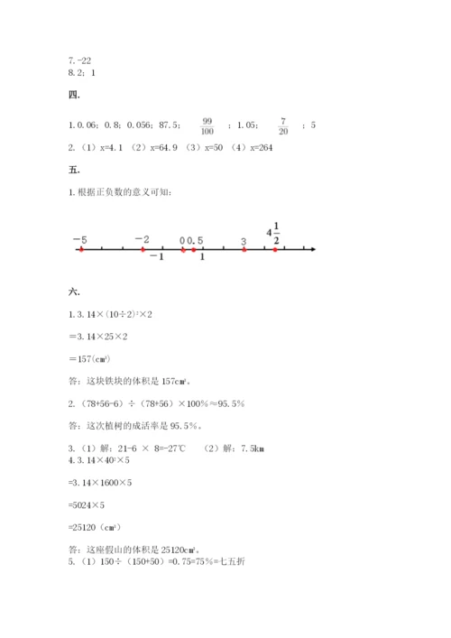 人教版数学六年级下册试题期末模拟检测卷及答案（考点梳理）.docx