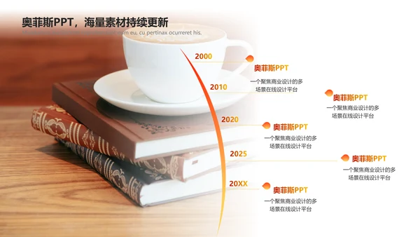 渐变风文体娱乐校园生活迎新活动书友会PPT套装
