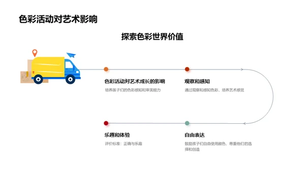 色彩教育深度解析