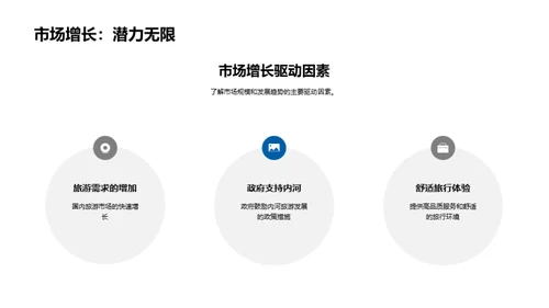 内河运输市场解析