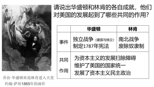 第3课美国内战 课件